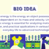 Guide to Kinetic Energy - Image 3